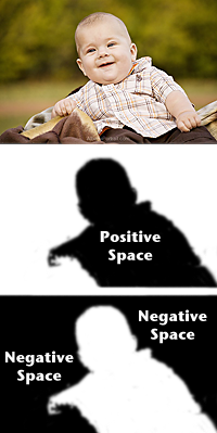 Negative and Positive spaces